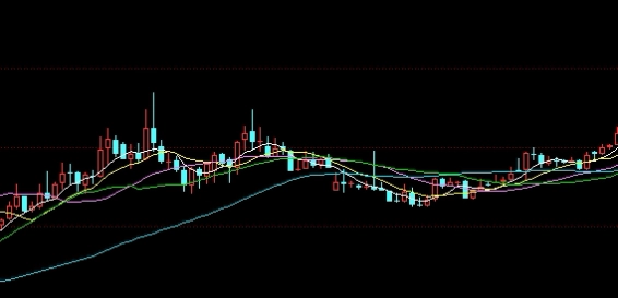 期货什么情况下应该自主平仓(期货交易什么情况下会被平仓)_https://www.vyews.com_国际期货_第1张