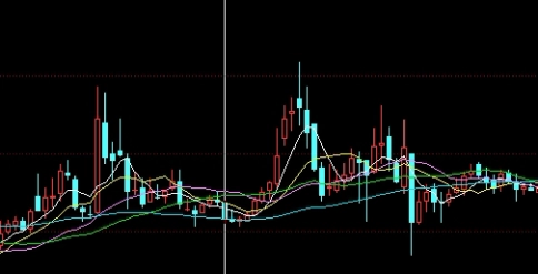 动力煤期货每天涨停怎么不一样(动力煤期货为什么成交量小了)_https://www.vyews.com_期货百科_第1张