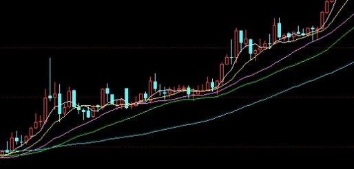 期货原油分析（原油国际期货分析）_https://www.vyews.com_期货直播间_第1张