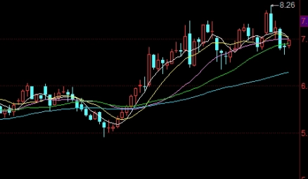 豆油期货为何波动那么大(豆油期货为什么大涨)_https://www.vyews.com_原油期货_第1张