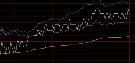 期货k线图有顶分型吗(期货中k线图各种形状是什么意思)_https://www.vyews.com_内盘期货_第1张