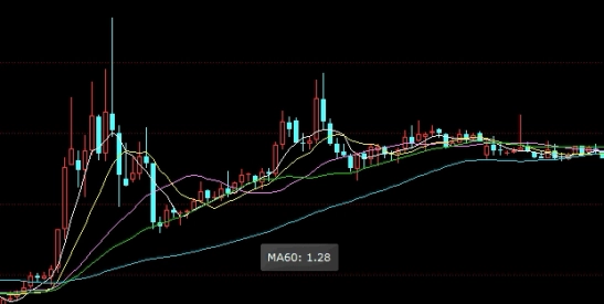 南京期货基本情况(南京期货股票行情)_https://www.vyews.com_期货直播间_第1张