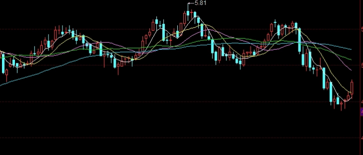 铁矿石期货全线大涨(铁矿石期货上涨对钢铁股是好是坏)_https://www.vyews.com_原油直播间_第1张