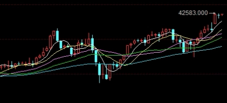 聚乙烯期货在哪个交易所上市的(聚丙烯期货在哪个交易所)_https://www.vyews.com_期货行情_第1张