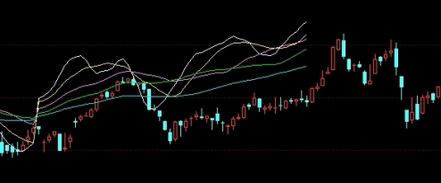 商品期货对冲基金(商品期货对冲策略)_https://www.vyews.com_期货技术_第1张