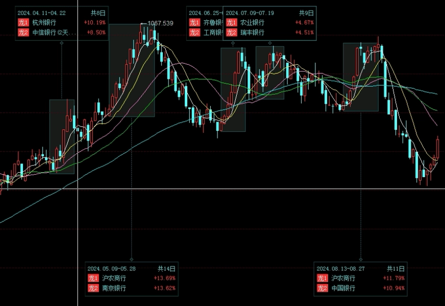 黄金期货点差多少(黄金期货点差是多少)_https://www.vyews.com_内盘期货_第1张