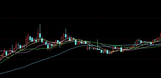 期货甲醇苯乙烯(苯乙烯期货代码是什么)_https://www.vyews.com_期货品种_第1张