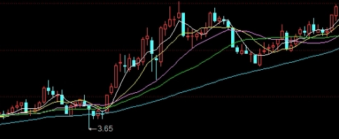 期货新合约如何定价(期货合约价格怎么定的)_https://www.vyews.com_期货百科_第1张