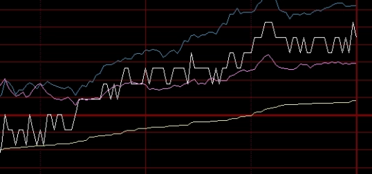 纯碱期货涨停技巧(纯碱期货涨停是什么意思)_https://www.vyews.com_原油期货_第1张