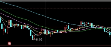 上证50股指期货ih1612(上证50股指期货)_https://www.vyews.com_原油期货_第1张