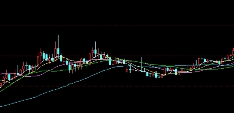 为什么期货合约品种少(期货中提示合约数量不足)_https://www.vyews.com_原油期货_第1张