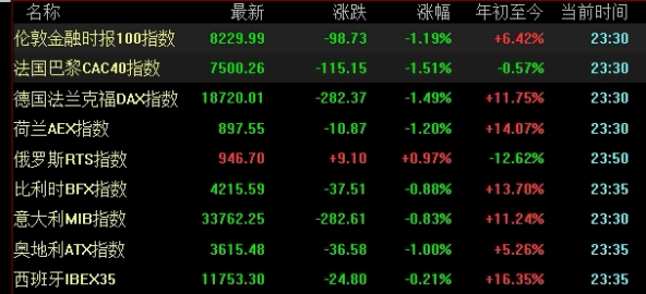 期货报名退费需要多久才退回(期货报名退款什么时候到账)_https://www.vyews.com_技术指标_第1张