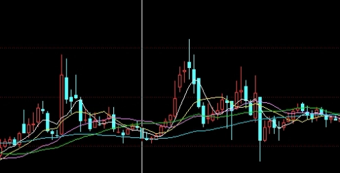 甲醇期权对甲醇期货的影响(甲醇期权对甲醇期货的影响有哪些)_https://www.vyews.com_期货品种_第1张