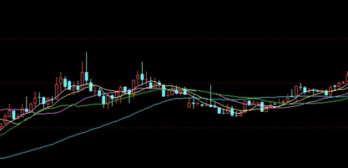 期货交易双换的意思(期货双向交易什么意思)_https://www.vyews.com_黄金期货_第1张