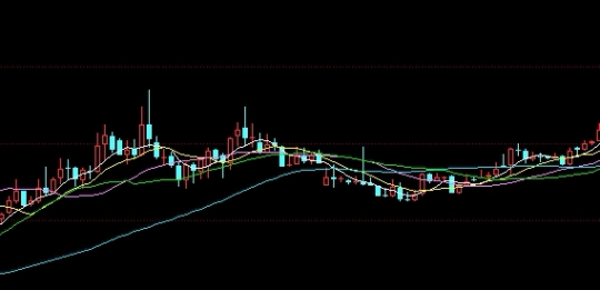 沪深300指数期货交易吗(沪深300指数期货行情)_https://www.vyews.com_原油期货_第1张