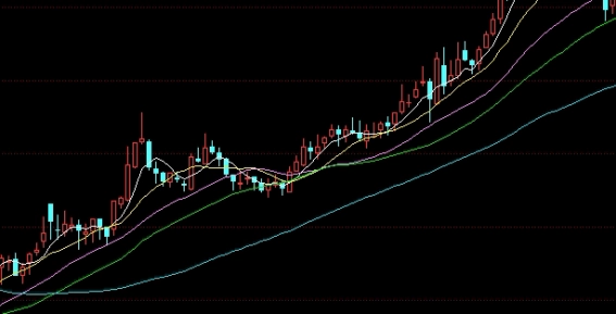 商品期货基本面研究纲要(商品期货研究与分析讲解)_https://www.vyews.com_期货行情_第1张