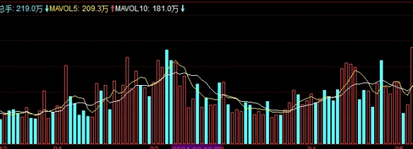 期货品种io（期货品种ic）_https://www.vyews.com_国际期货_第1张