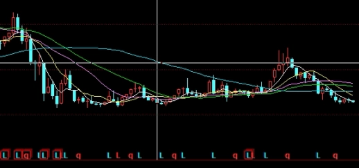 期货账单结算后可用资金怎么算(期货结算后可用资金为负)_https://www.vyews.com_期货行情_第1张