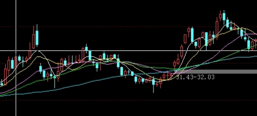 国泰期货mt4(mt4国际铜期货代码)_https://www.vyews.com_期货品种_第1张