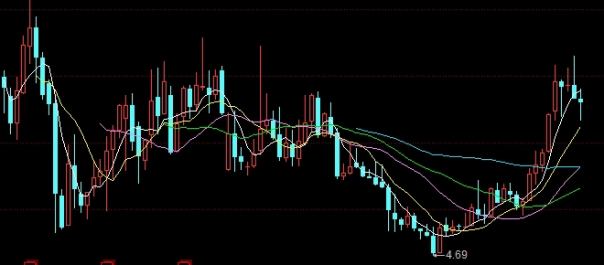 期货里面的橡胶和什么相关(期货橡胶关联的品种有哪些)_https://www.vyews.com_期货品种_第1张