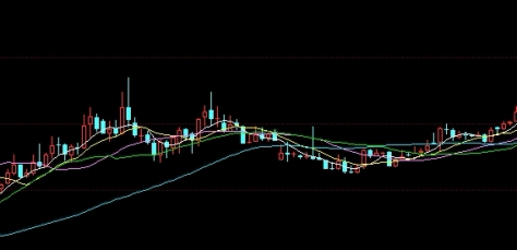 期货的询价查询在哪里(期货交易价格查询)_https://www.vyews.com_期货品种_第1张