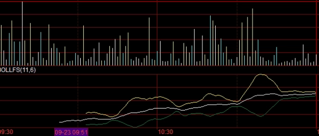 中证股指期货涨了100个点怎么算(中证股指期货涨了100个点怎么算价格)_https://www.vyews.com_黄金期货_第1张