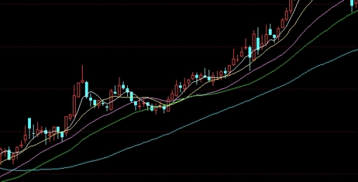 期货投资的本质是什么(期货的投资理念是什么)_https://www.vyews.com_内盘期货_第1张