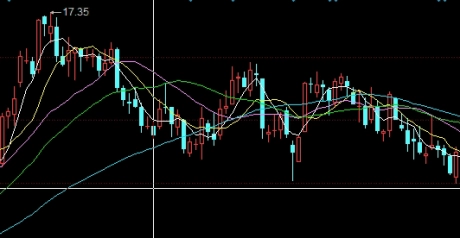 ic期货指数交割(icihif股指期货区别)_https://www.vyews.com_黄金期货_第1张