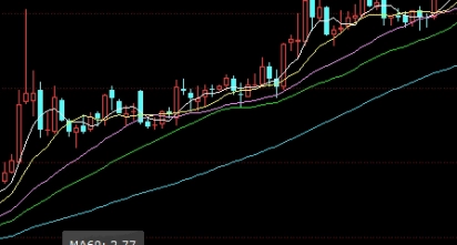 期货合约的具体要素包括(期货合约的主要特点包括)_https://www.vyews.com_国际期货_第1张