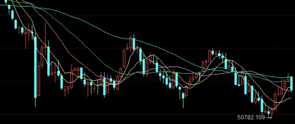 期货如何防止空仓(期货空仓怎么卖出)_https://www.vyews.com_国际期货_第1张