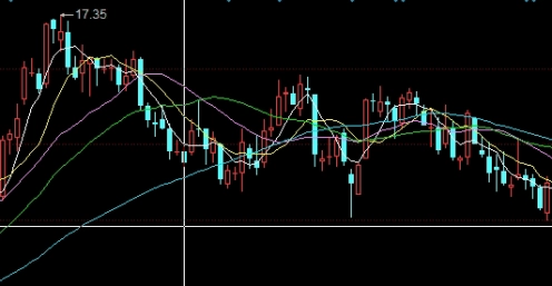 黄金期货有多少资金(期货黄金白银有资金限制吗)_https://www.vyews.com_期货品种_第1张