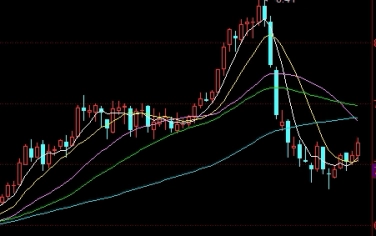 期货中月间差是什么(期货月份价差的含义)_https://www.vyews.com_期货行情_第1张