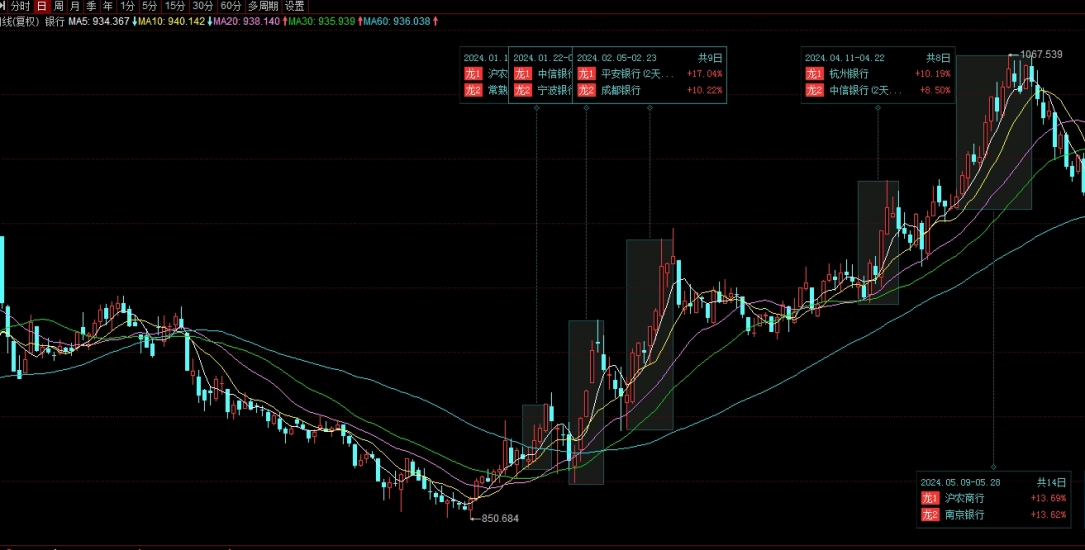 证券私募和期货私募基金(私募类证券期货)_https://www.vyews.com_内盘期货_第1张