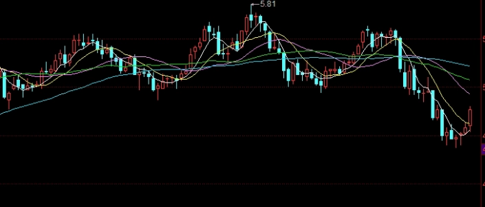 纽约黄金期货交易网(纽约黄金期货行情走势)_https://www.vyews.com_股指期货_第1张