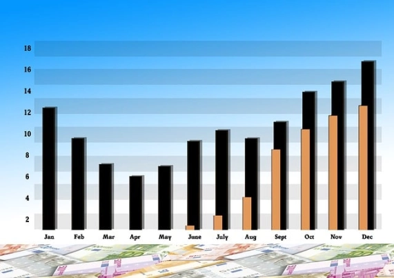 金价对期货的影响(金价波动对期货市场的影响)_https://www.vyews.com_期货行情_第1张