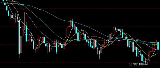 期权和期货入门知识讲解(期权和期货入门知识讲解的区别)_https://www.vyews.com_期货百科_第1张