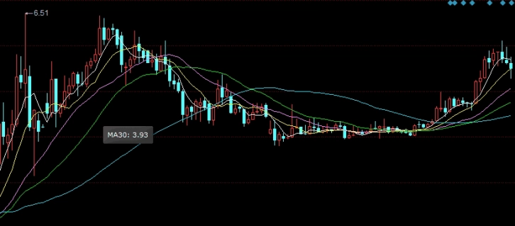 有做水果期货的吗(水果可以做期货吗)_https://www.vyews.com_期货技术_第1张