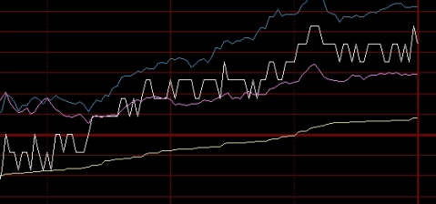 期货的核心原理(期货的核心是什么)_https://www.vyews.com_期货直播间_第1张