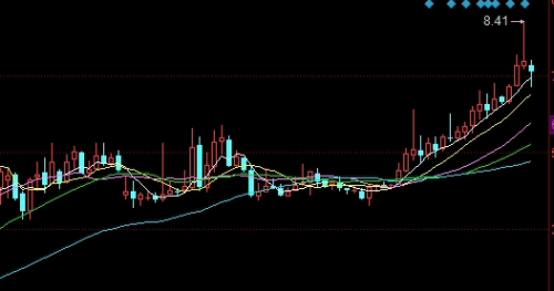 期货外汇交易名词解释(外汇期货交易别称)_https://www.vyews.com_期货行情_第1张