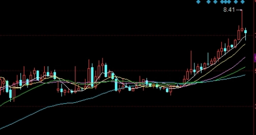 期货煤炭跌会影响铁矿石吗(煤炭期货下跌对钢铁的影响)_https://www.vyews.com_期货百科_第1张