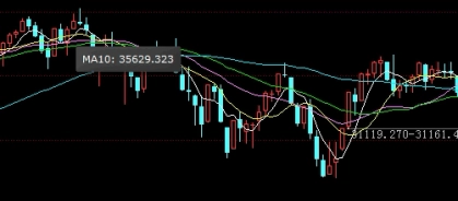 大连玉米期货代码(大连玉米期货2109)_https://www.vyews.com_技术指标_第1张