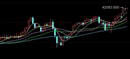 菜粕期货不平今手续费(菜粕期货价格受什么影响)_https://www.vyews.com_内盘期货_第1张