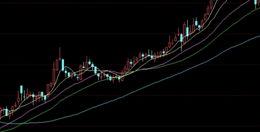 期货全线上涨钢价会下跌吗(期货钢价走势如何)_https://www.vyews.com_内盘期货_第1张