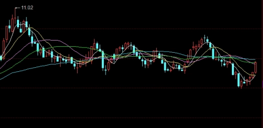 股指期货会休市吗(为什么还不暂停股指期货)_https://www.vyews.com_原油直播间_第1张