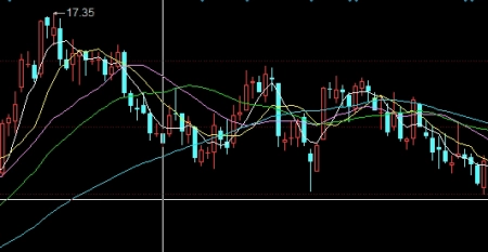 沥青期货为什么跟着原油走(沥青期货跟什么有关系)_https://www.vyews.com_期货直播间_第1张