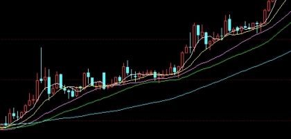 期货用杠杆的区别(期货杠杆是什么意思举例说明)_https://www.vyews.com_期货直播间_第1张