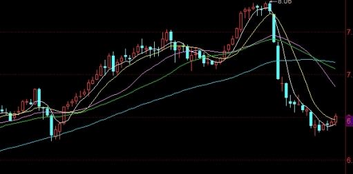 期货黄金最新策略分析（期货黄金最新策略分析报告）_https://www.vyews.com_原油期货_第1张