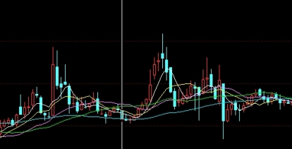 白糖期货关联因素(白糖期货跟什么有关)_https://www.vyews.com_内盘期货_第1张