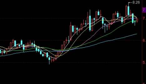 沪深300期货走势行情(沪深300指数期货是什么)_https://www.vyews.com_期货技术_第1张