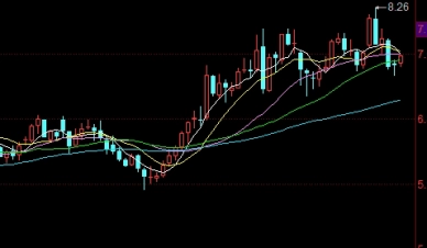 原油报价期货走势(原油期货最新行情)_https://www.vyews.com_期货直播间_第1张